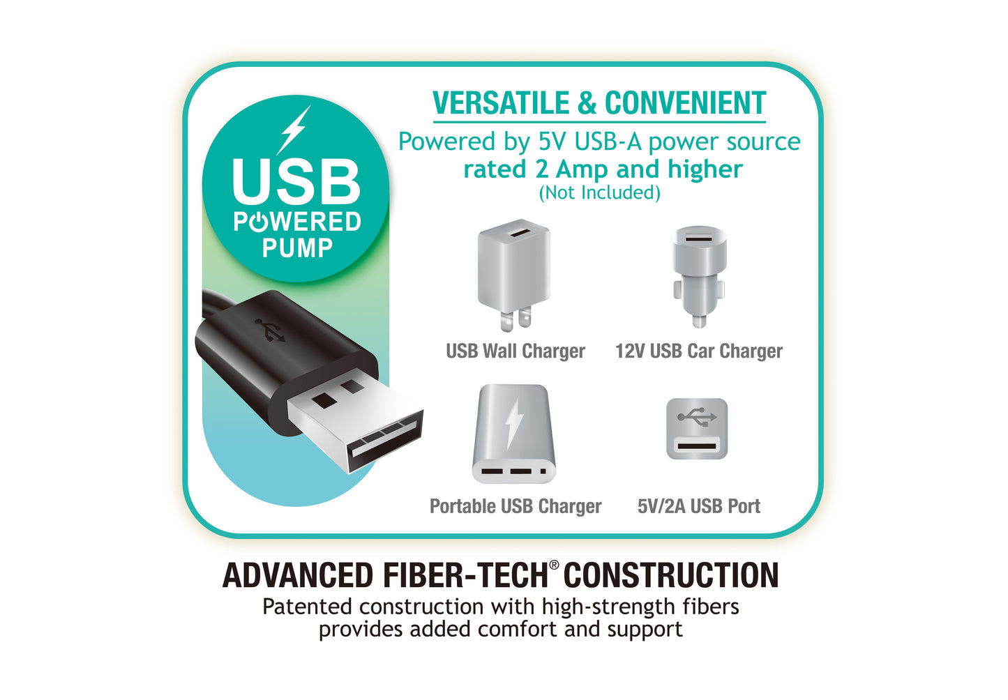 Colchon Queen DURA-BEAM PRESTIGE con inflador USB